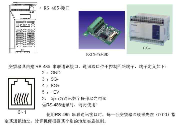 plc̨vfd-lƵͨѶ(rs485)